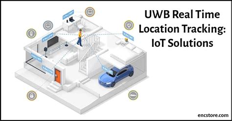 real-time location system rfid|real time tracking systems.